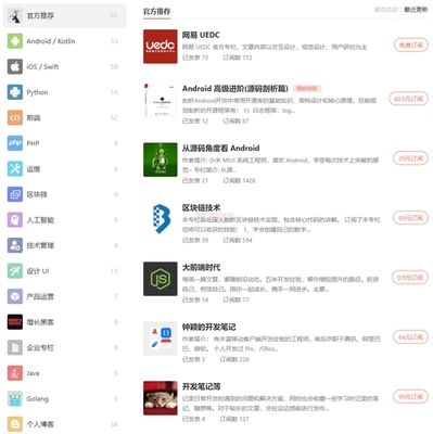 小專欄 專業創作知識社區與區塊鏈技術研究開發服務